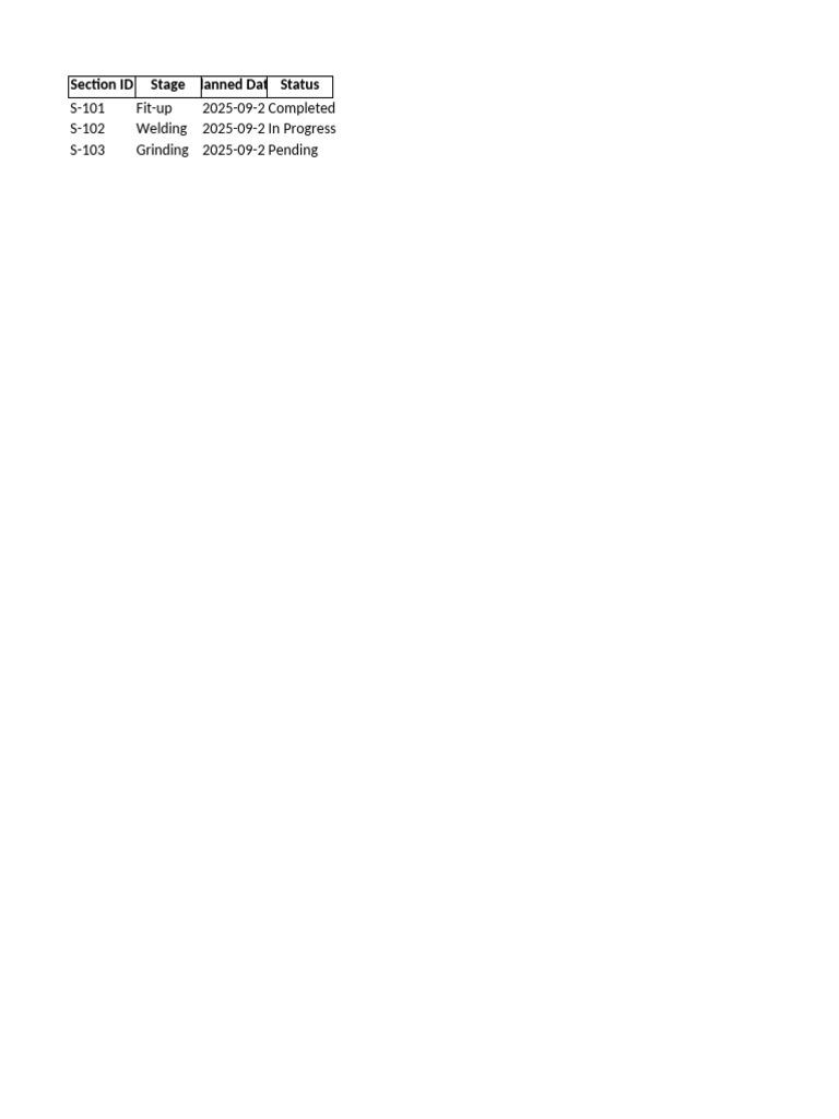Section Planning Template Validated | PDF