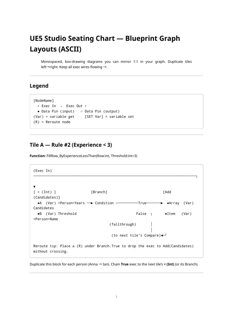 UE5 Studio Seating Chart Blueprint Guide | PDF | Software Engineering ...