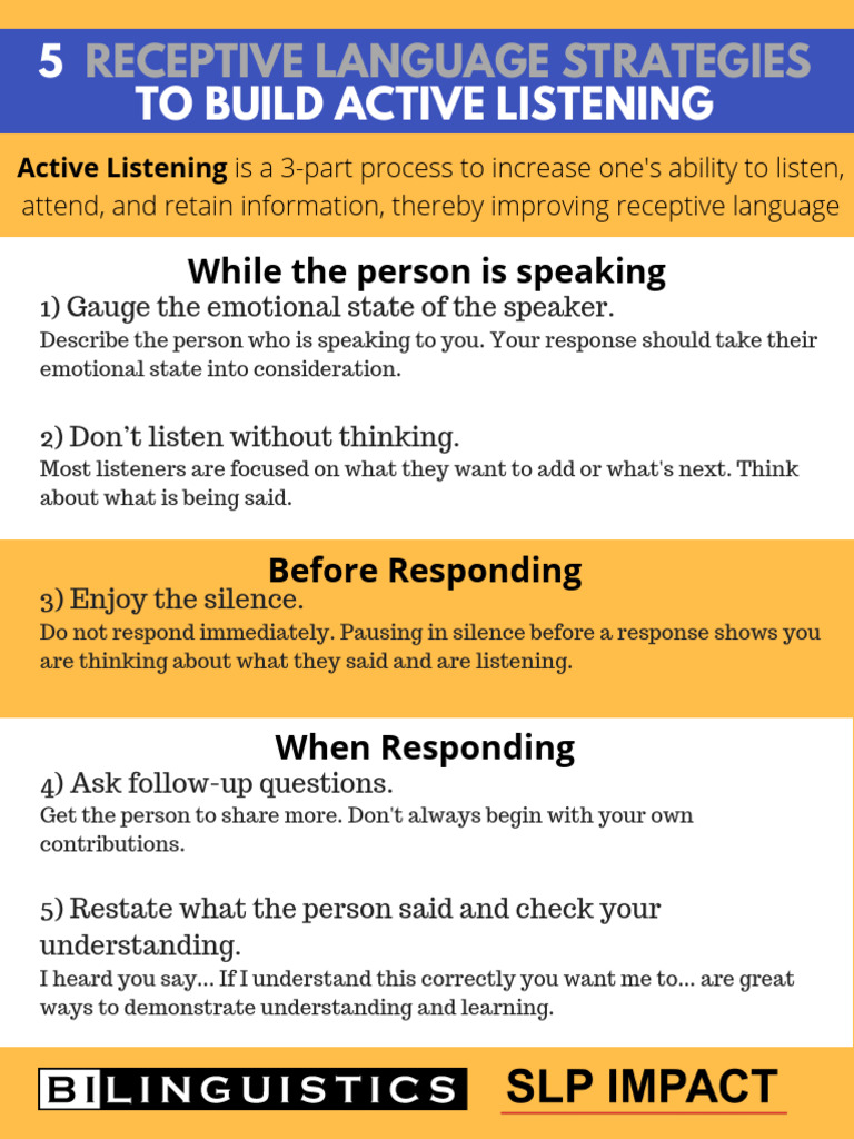 5 Strategies for Active Listening Skills | PDF