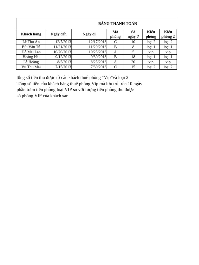Ktra 1 Excel | PDF