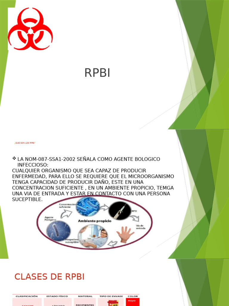 Manejo y Clases de RPBI en Salud | PDF | Residuos | Sangre