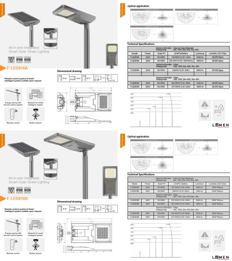 Introduction To Integrated Intelligent Solar Street Light | PDF | Solar ...