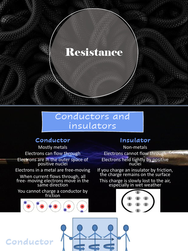 Resistance | PDF