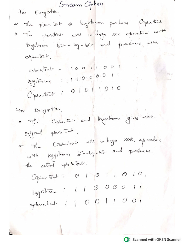 CRP Notes | PDF