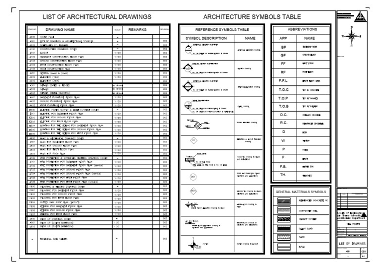 Architectural Drawing Revision Guide | PDF