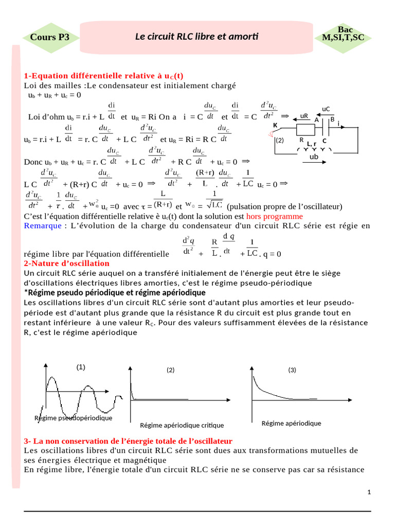 Circuit RLC : Régimes et Énergie Amortie | PDF | Circuit électrique ...