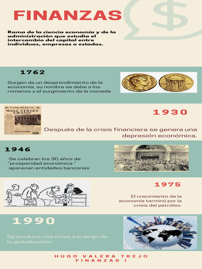 Historia y evolución de las finanzas | PDF