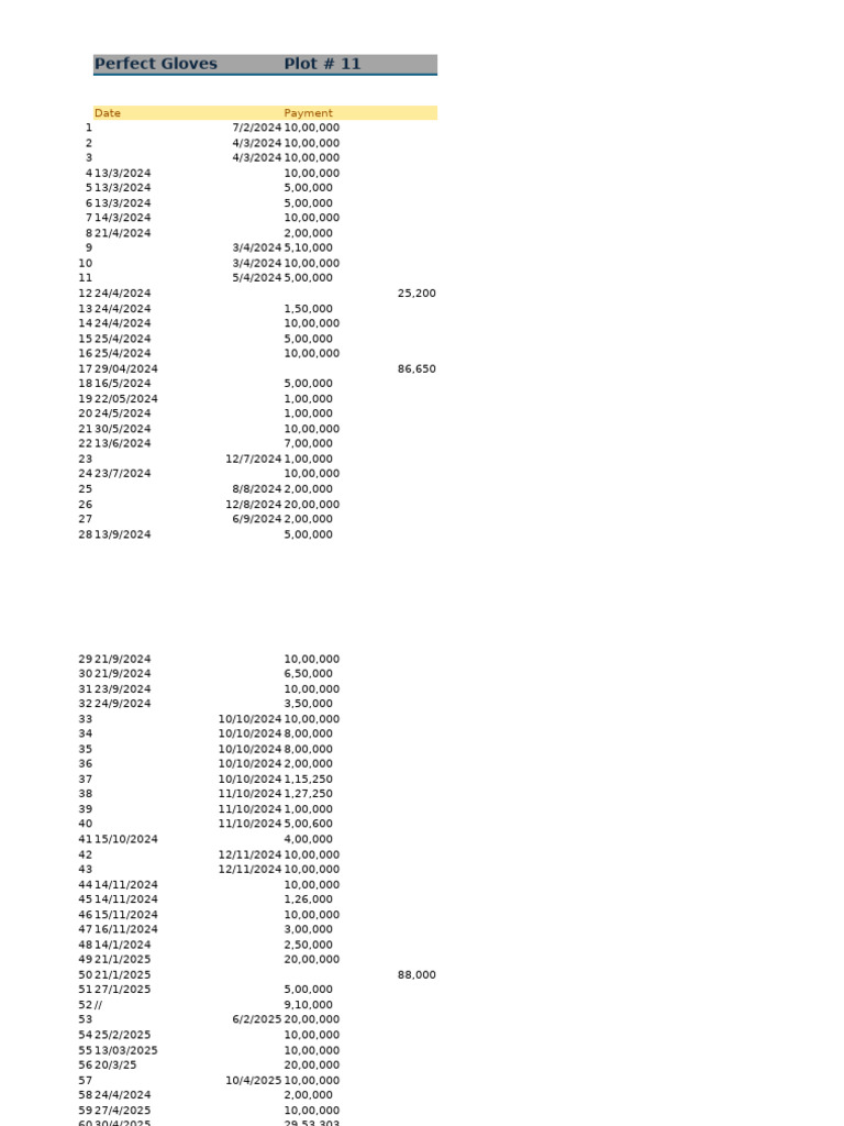 Plot 11 (AutoRecovered) | PDF