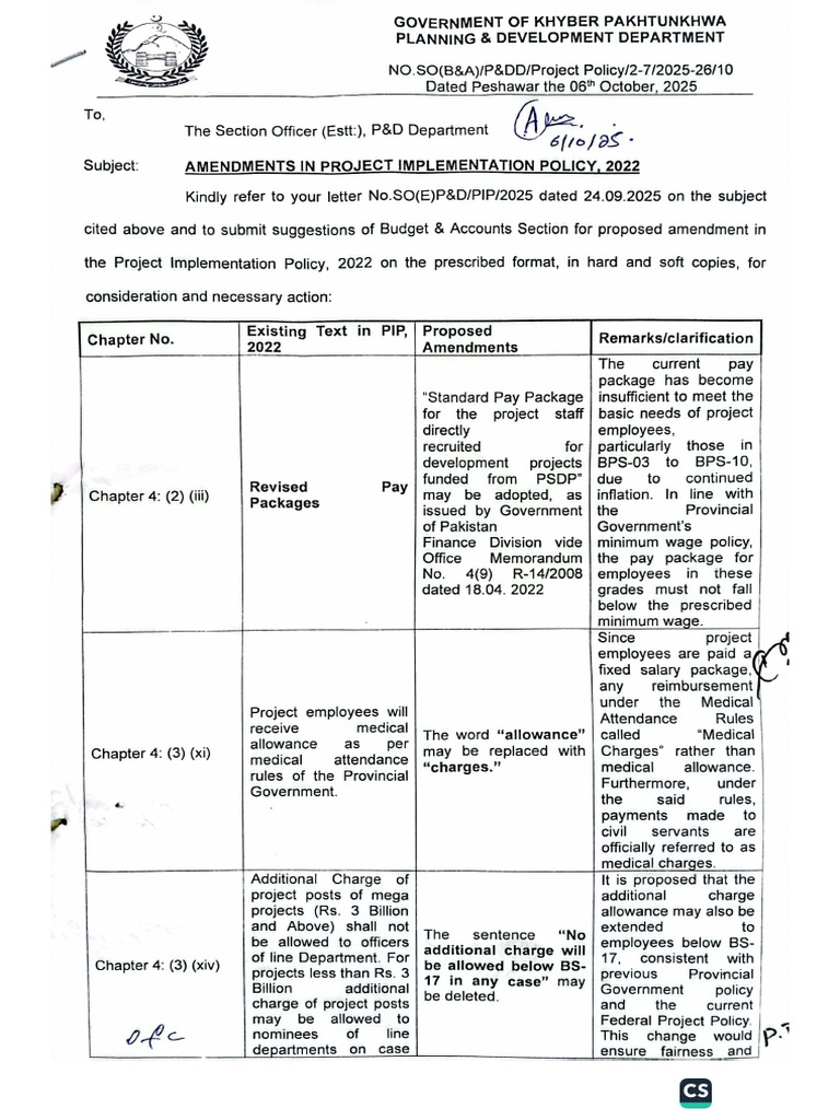 Amendments in Project Implementation Policy, 2022 | PDF
