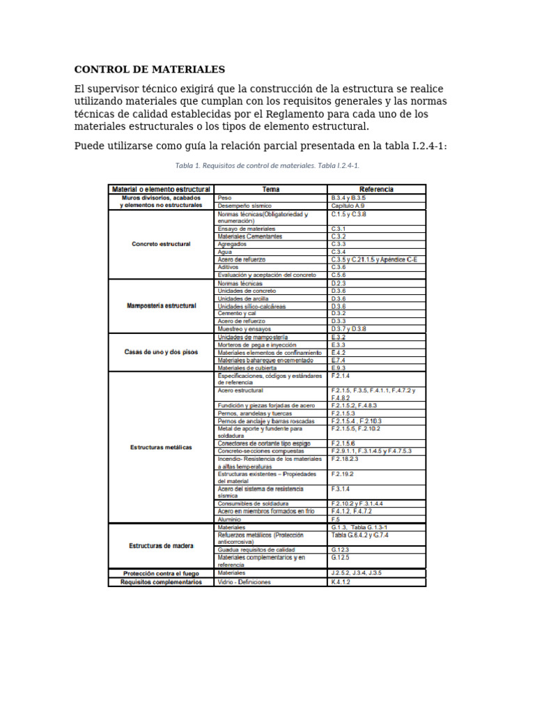 Control de Materiales | PDF