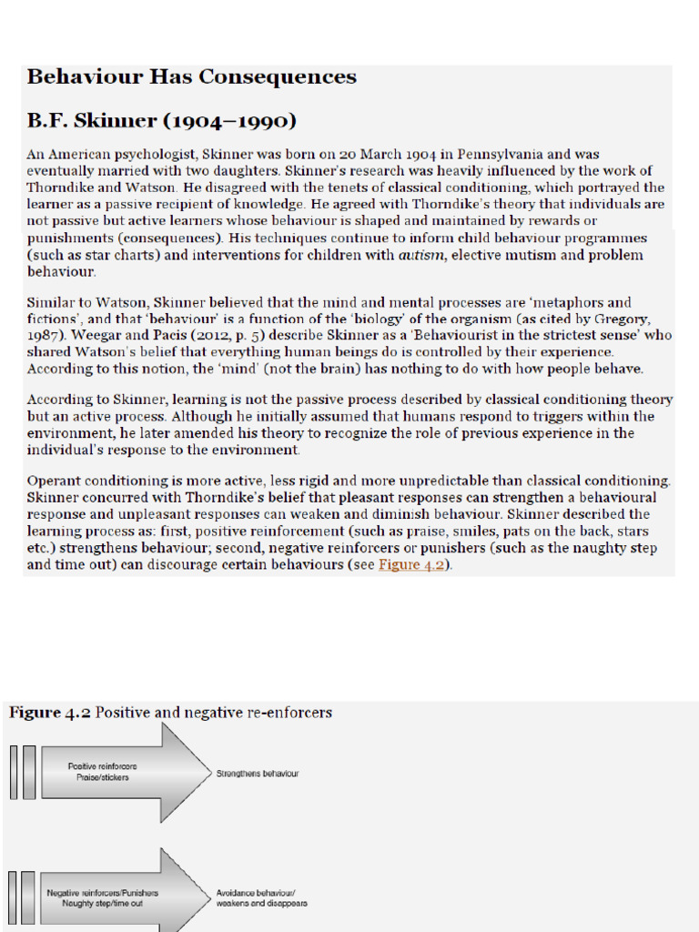 Behaviourism | PDF