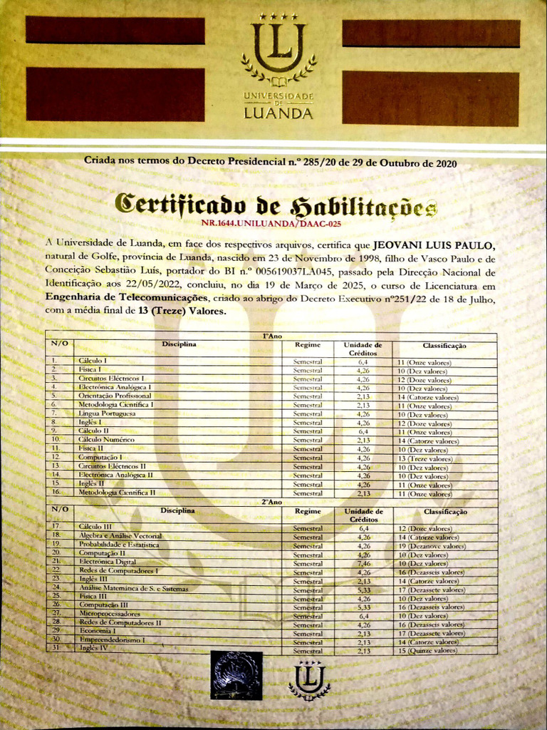 Certificado FAU | PDF