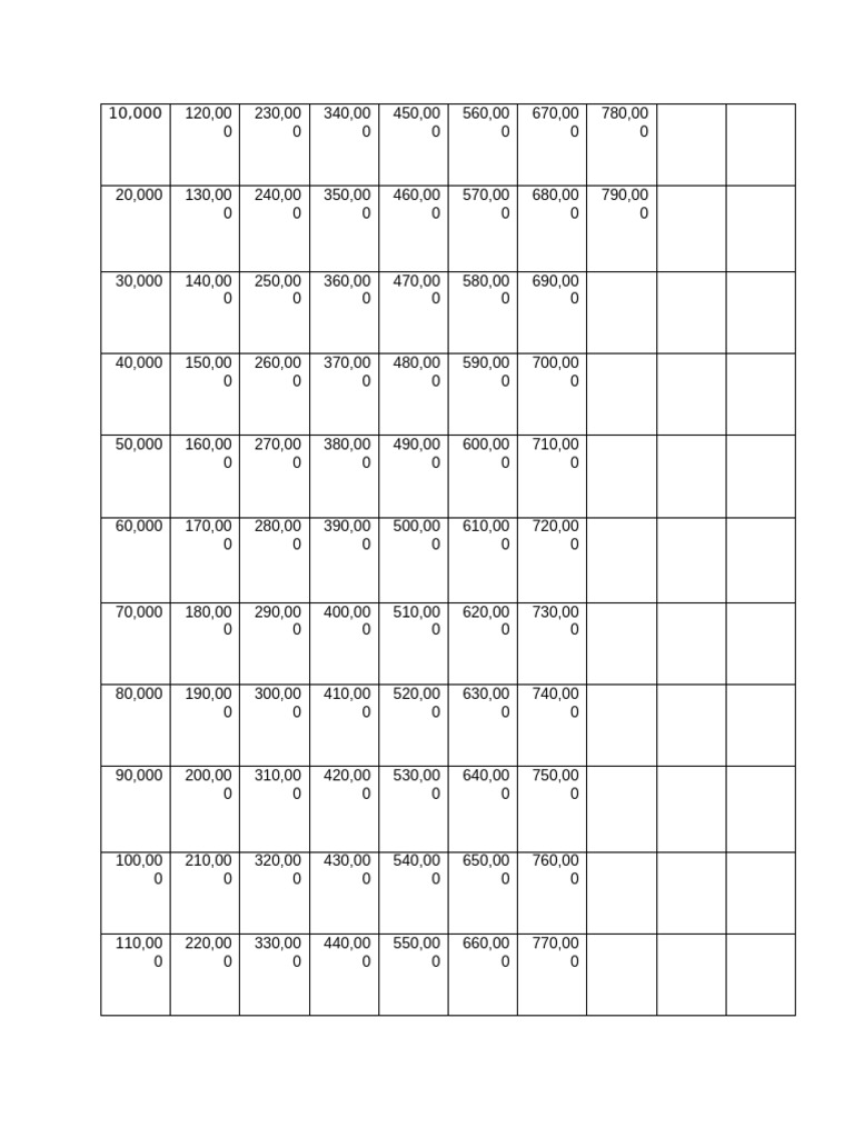 780 | PDF