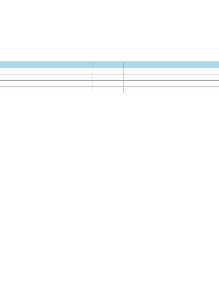 IOSH Risk Assessment Overview 2024 | PDF