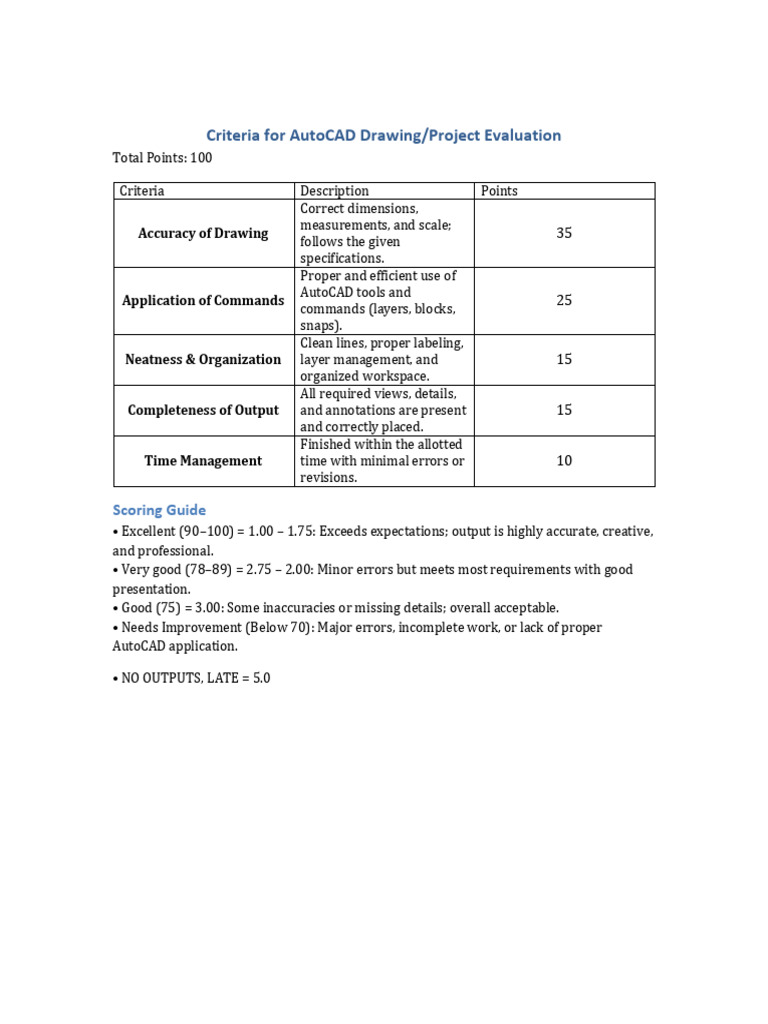 AutoCAD Project Evaluation Criteria | PDF