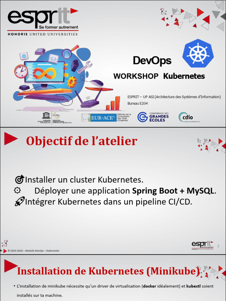 Atelier Kubernetes : Installation et Déploiement | PDF | Architecture ...