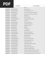IBM MQ Error Codes Reference Guide | PDF