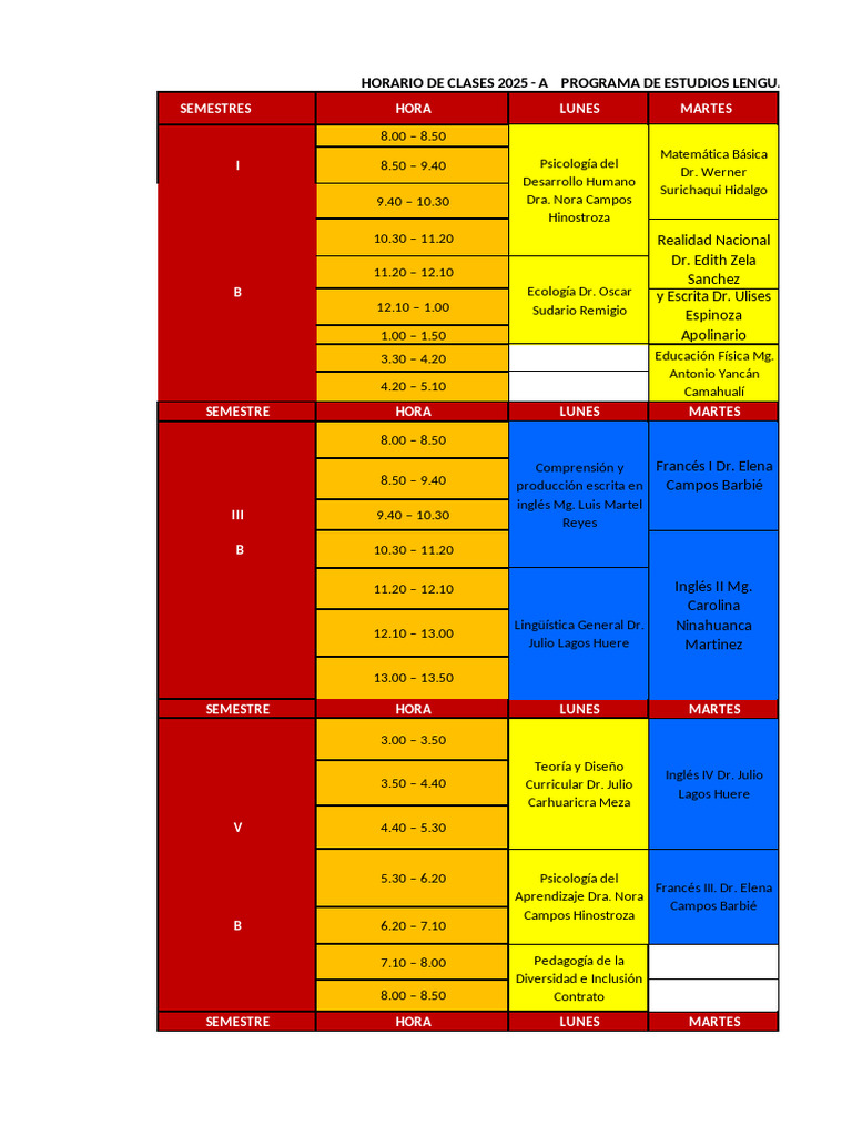 Horario Clases Lenguas Extranjeras 2025 | PDF | Comunicación humana ...