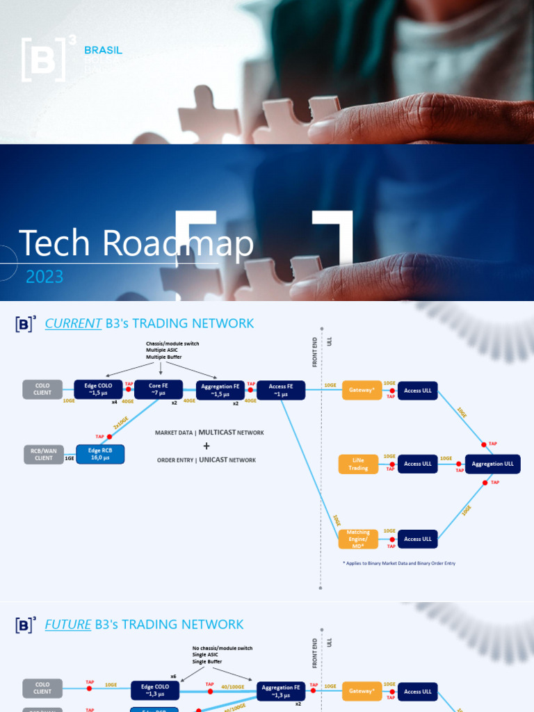 B3 Trading Network Tech Roadmap 2023 | PDF | Network Architecture ...