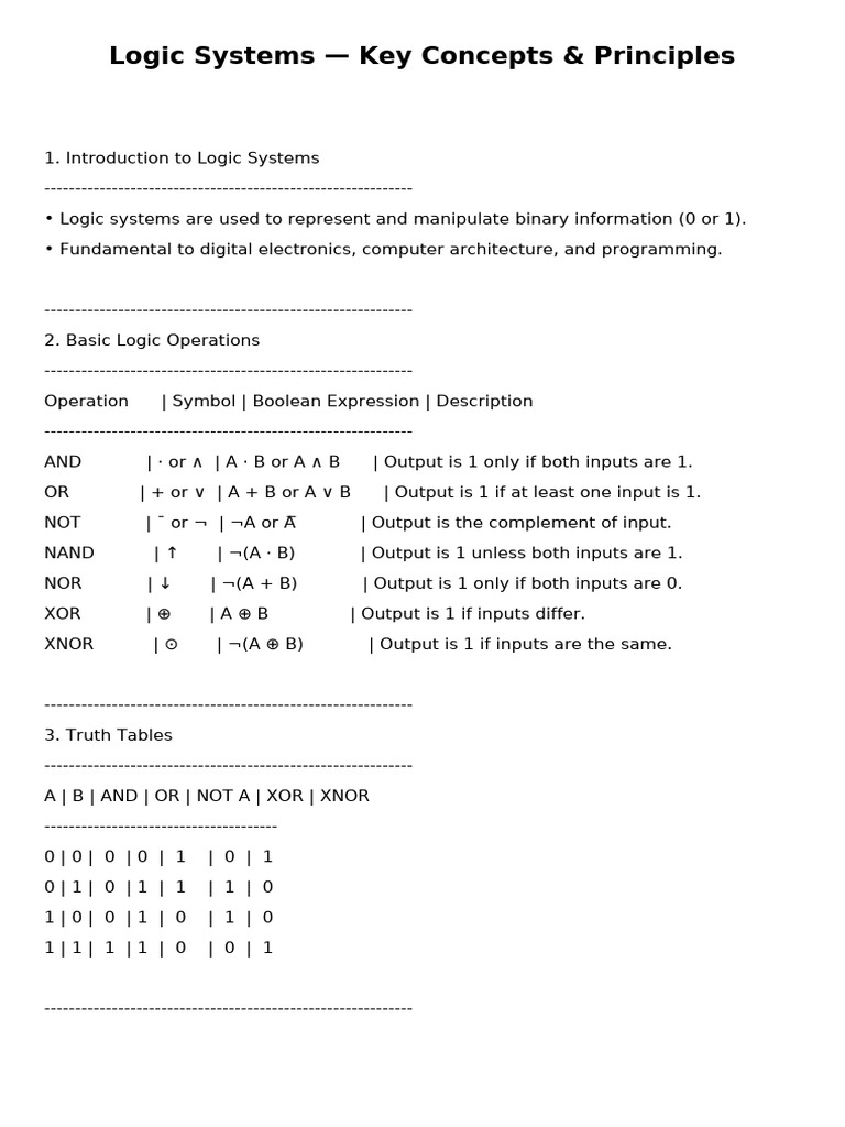 Logic Systems: Concepts & Operations | PDF | Logic Gate | Boolean Algebra
