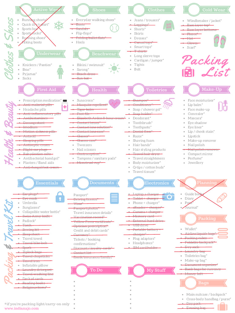 Comprehensive Travel Packing Checklist | PDF | Handbag
