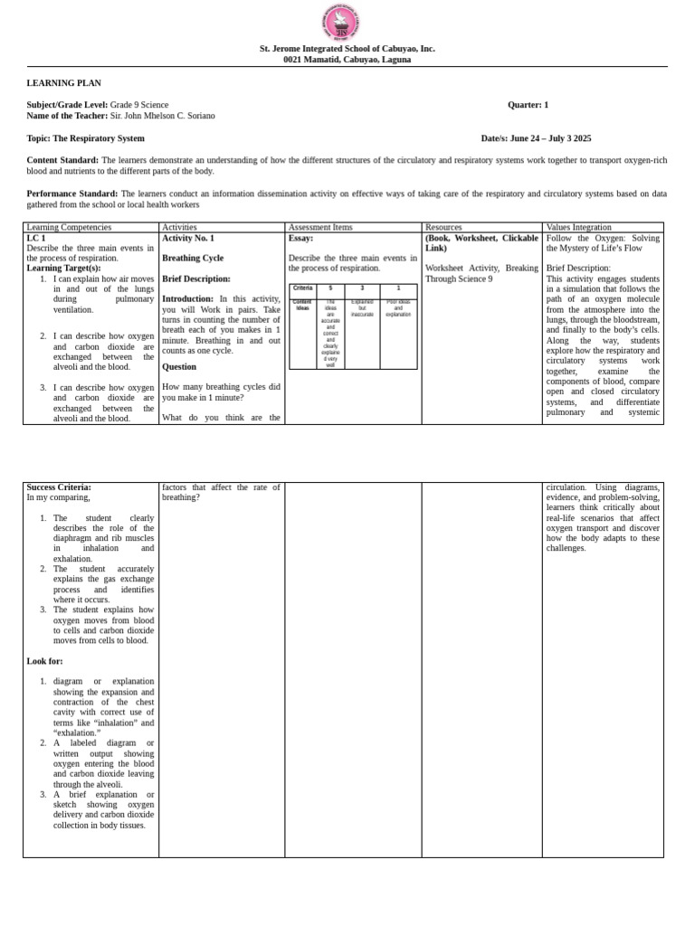 Grade 9 Science: Respiratory System Plan | PDF | Lung | Respiratory System