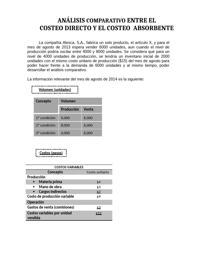 Análisis de Costeo Directo y Absorbente | PDF | Economias | Ciencias ...