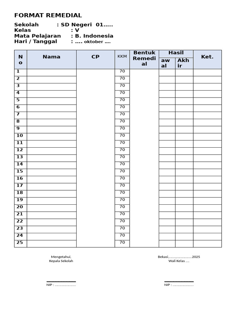 Format Remedial B. Indonesia SD Kelas V | PDF