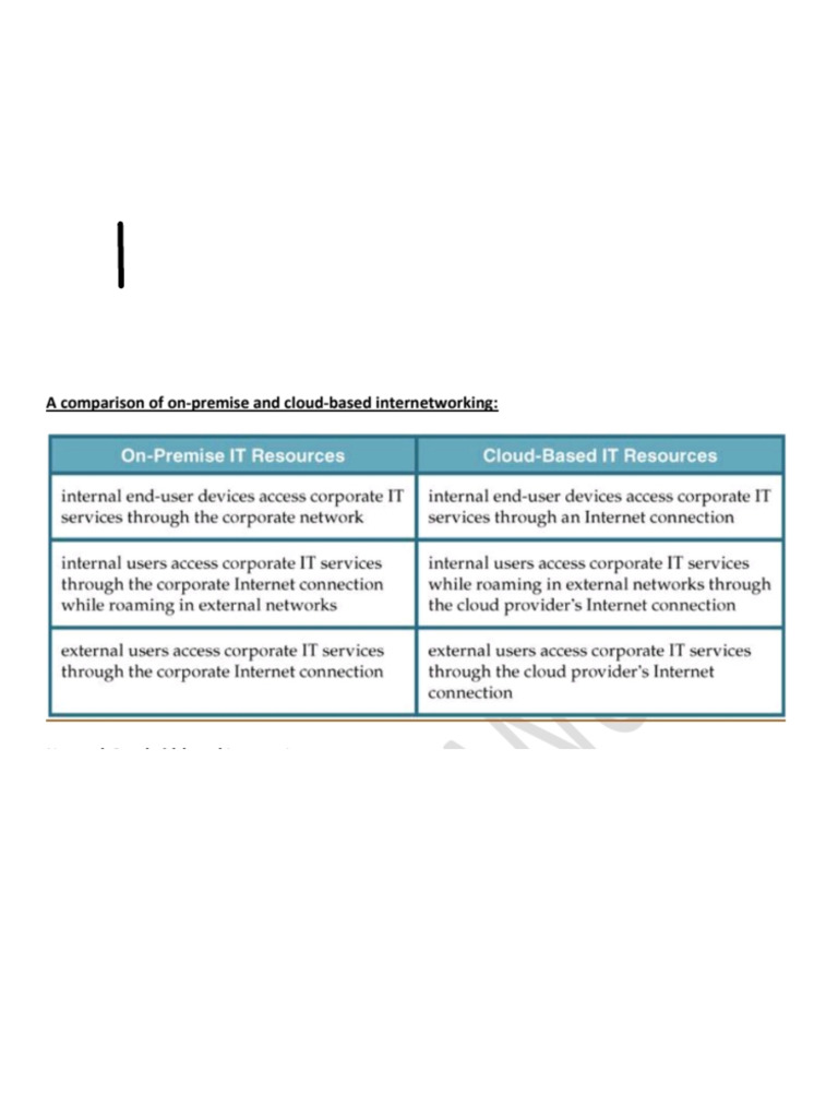 Cloud Computing | PDF