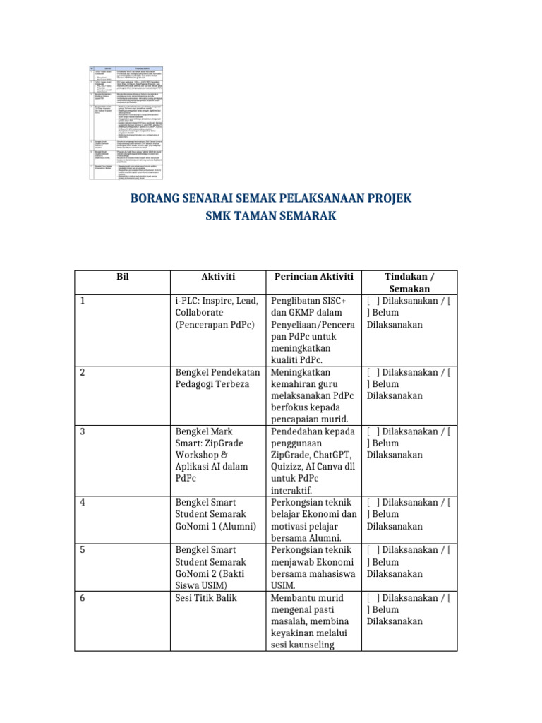 Borang Senarai Semak Projek Semarak GoNomi | PDF