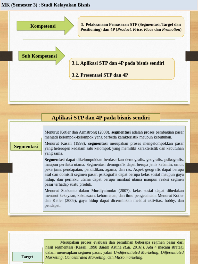 Strategi Pemasaran STP dan 4P Bisnis | PDF
