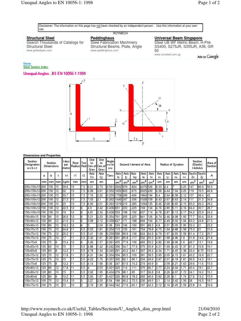 Dimensions des Angles Inégaux EN 10056-1 | PDF