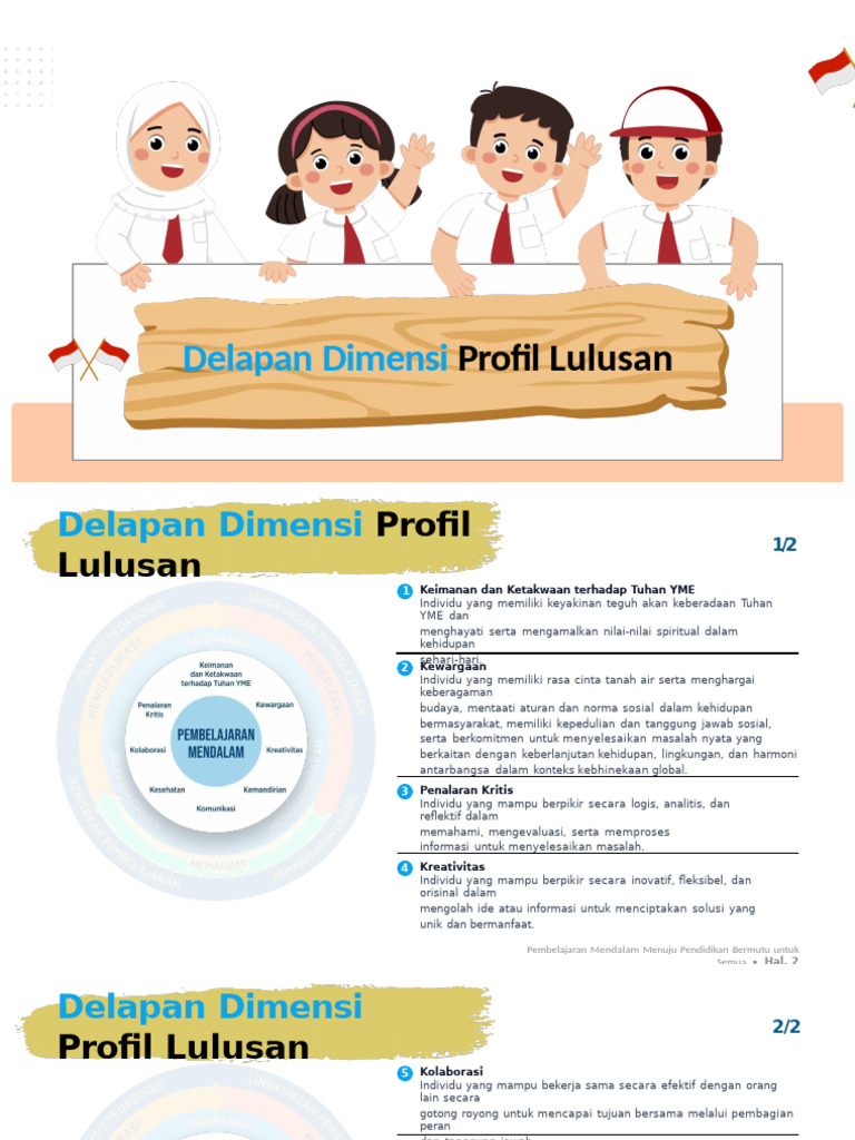 Delapan Dimensi Profil Lulusan | PDF