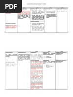 Download Learning Module Design for Grade 7 - Eclipses by Andrew Bondad SN93876312 doc pdf