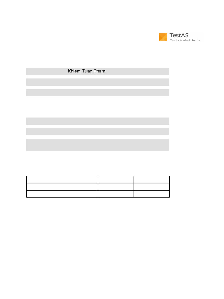 TestAS Certificate for Khiem Tuan Pham | PDF