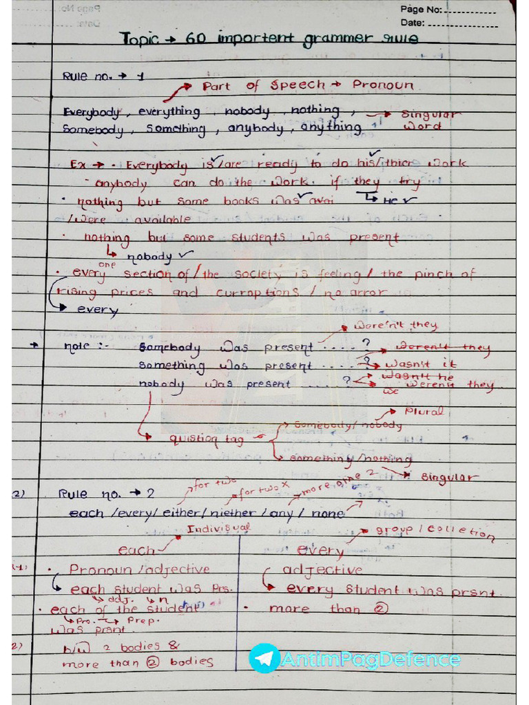 English Grammar Rule 1 - 30 PDF by Ashenpetals ? | PDF