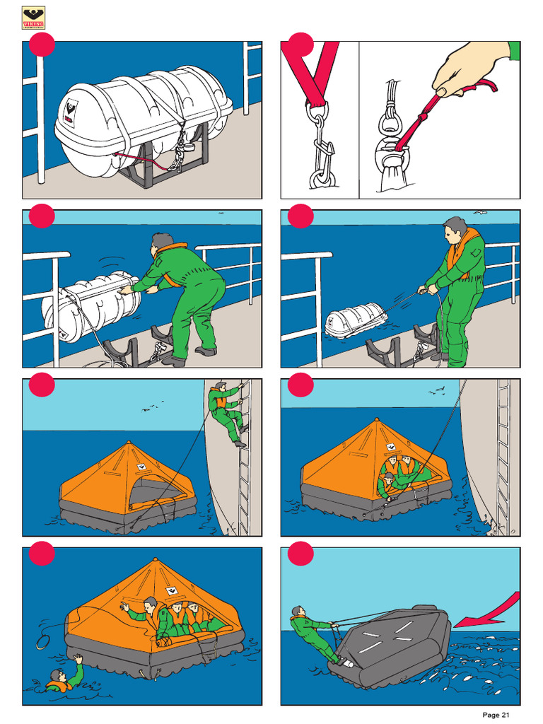 Liferaft Launching Poster | PDF