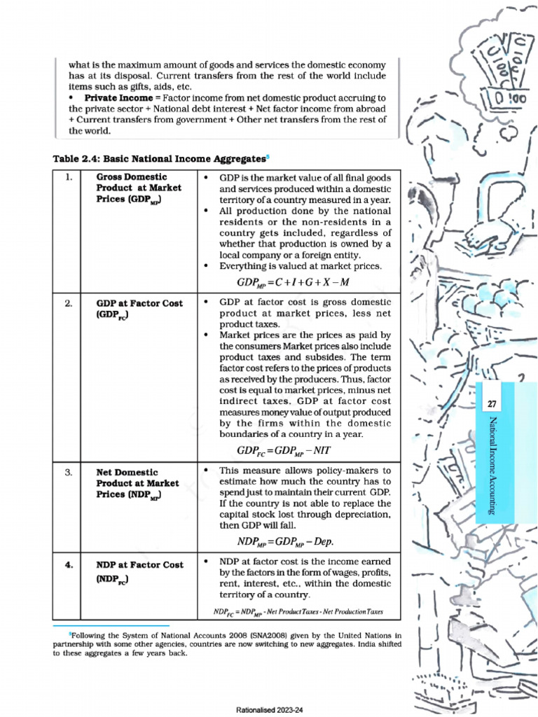 Understanding National Income Metrics | PDF | Gross Domestic Product ...