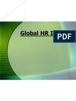 Global HR Issues 123