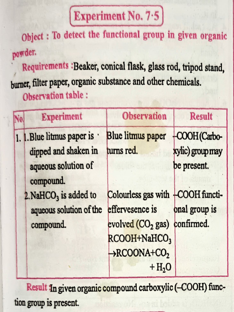 Functional Group Detection in Organics | PDF | Carboxylic Acid ...