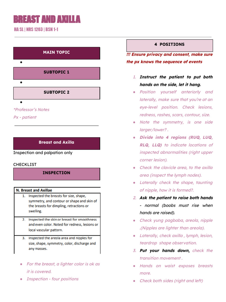 Lab Finals - Breast and Axilla | PDF | Breast | Nipple