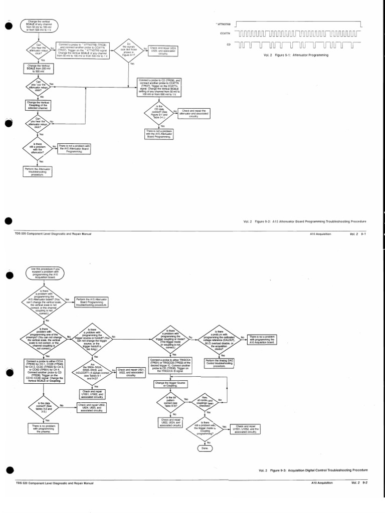 9 1 | PDF