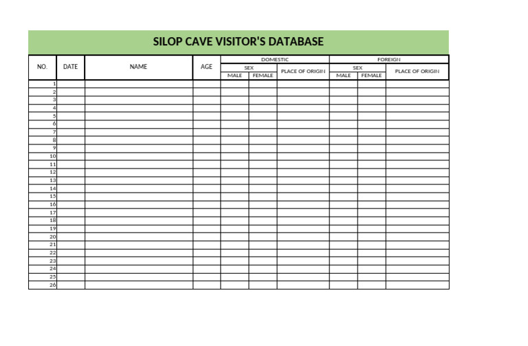 Silop Cave Visitor Database | PDF