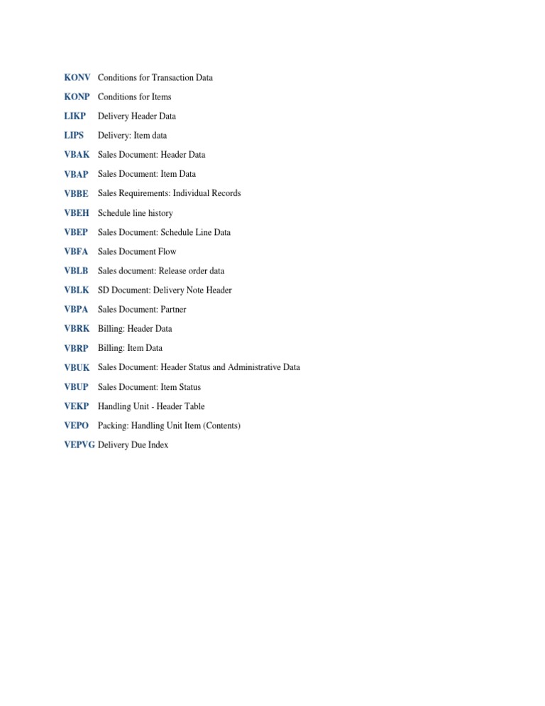 Konv Konp Likp Lips Vbak Vbap Vbbe Vbeh Vbep Vbfa VBLB VBLK Vbpa VBRK