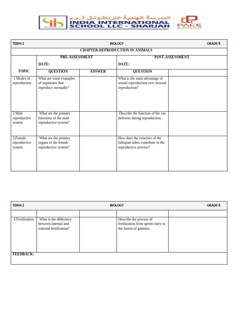 Reproduction in Animals Pre and Post Assessment | PDF
