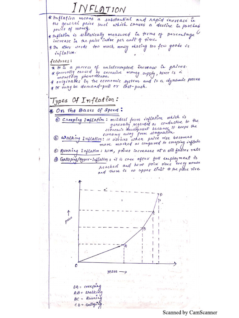 Inflation | PDF