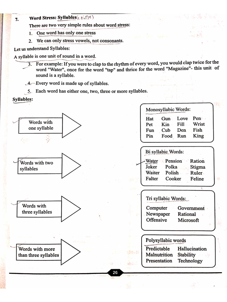 +3 2nd Sem AEC 2 English Unit-2 Class 7 Notes | PDF