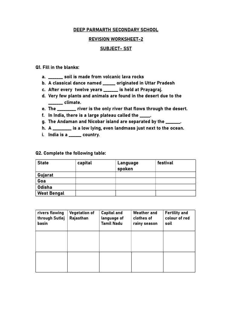 Revision 2 SST | PDF