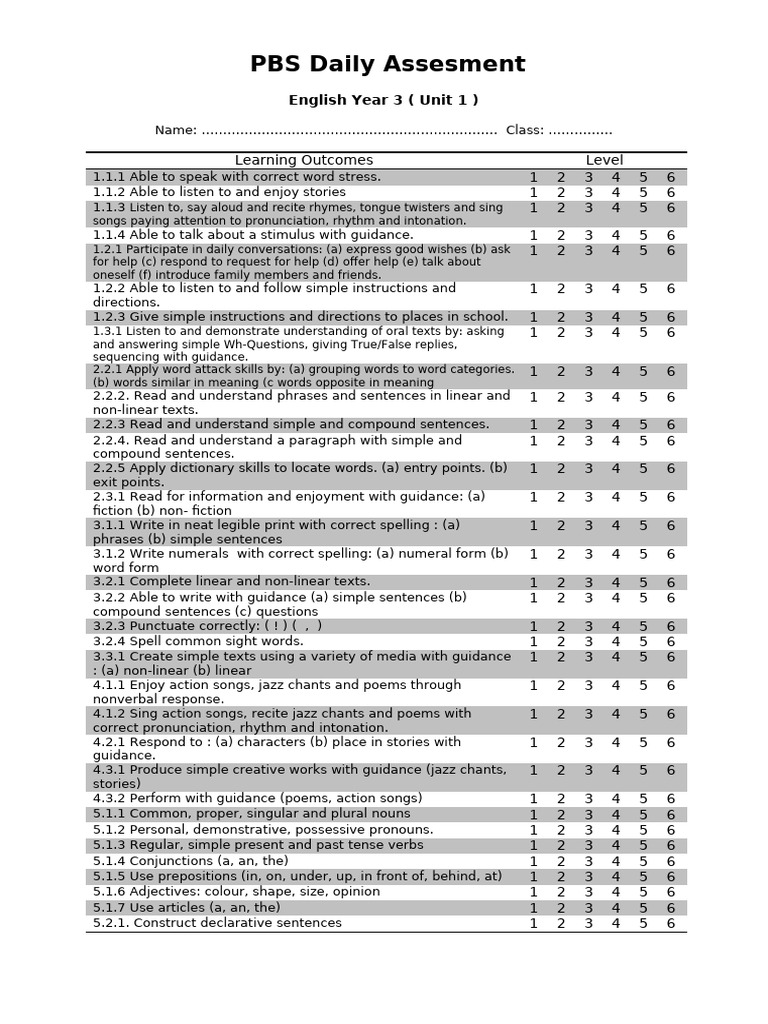 Year 3 English Daily Assessment Guide | PDF | Linguistics | Syntax