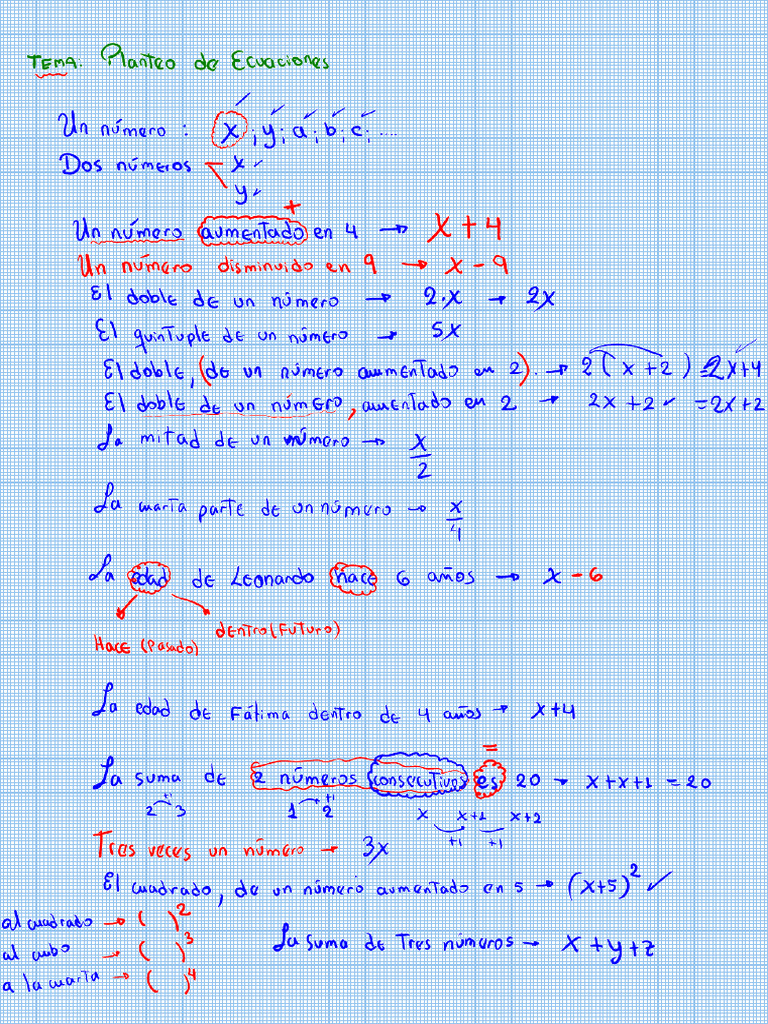 REFOR | PDF